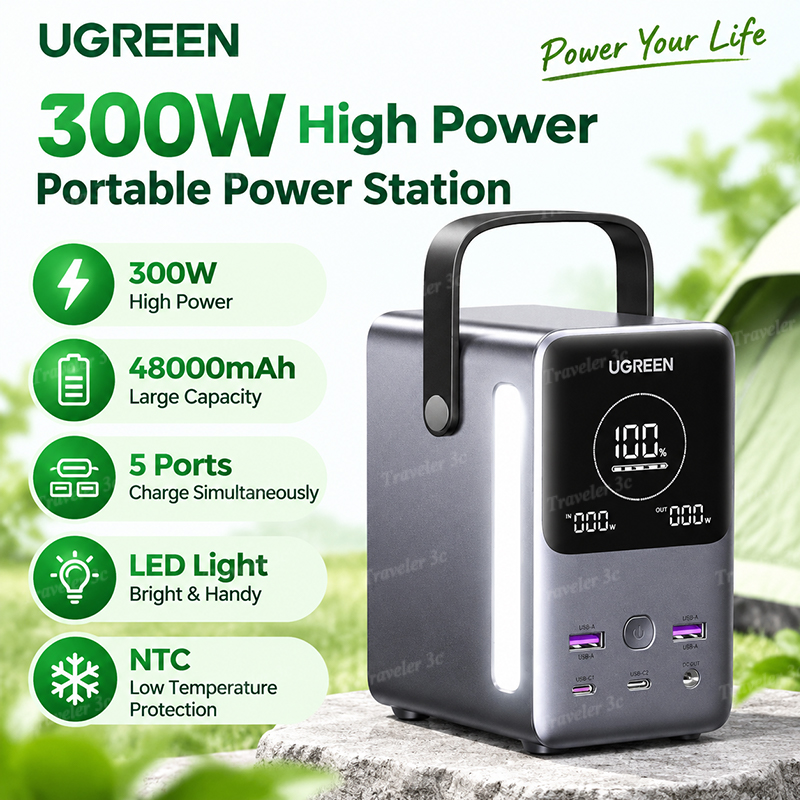 Hot Sales Ugreen PB770 140W Fa - Outdoor Power Adapter Usb C ulasan dan harga