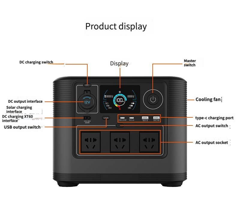 Kerengsen Outdoor Camping DC M - Ac Outdoor Power ulasan dan harga